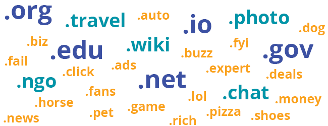 word cloud of good, bad, and ugly special domain extensions