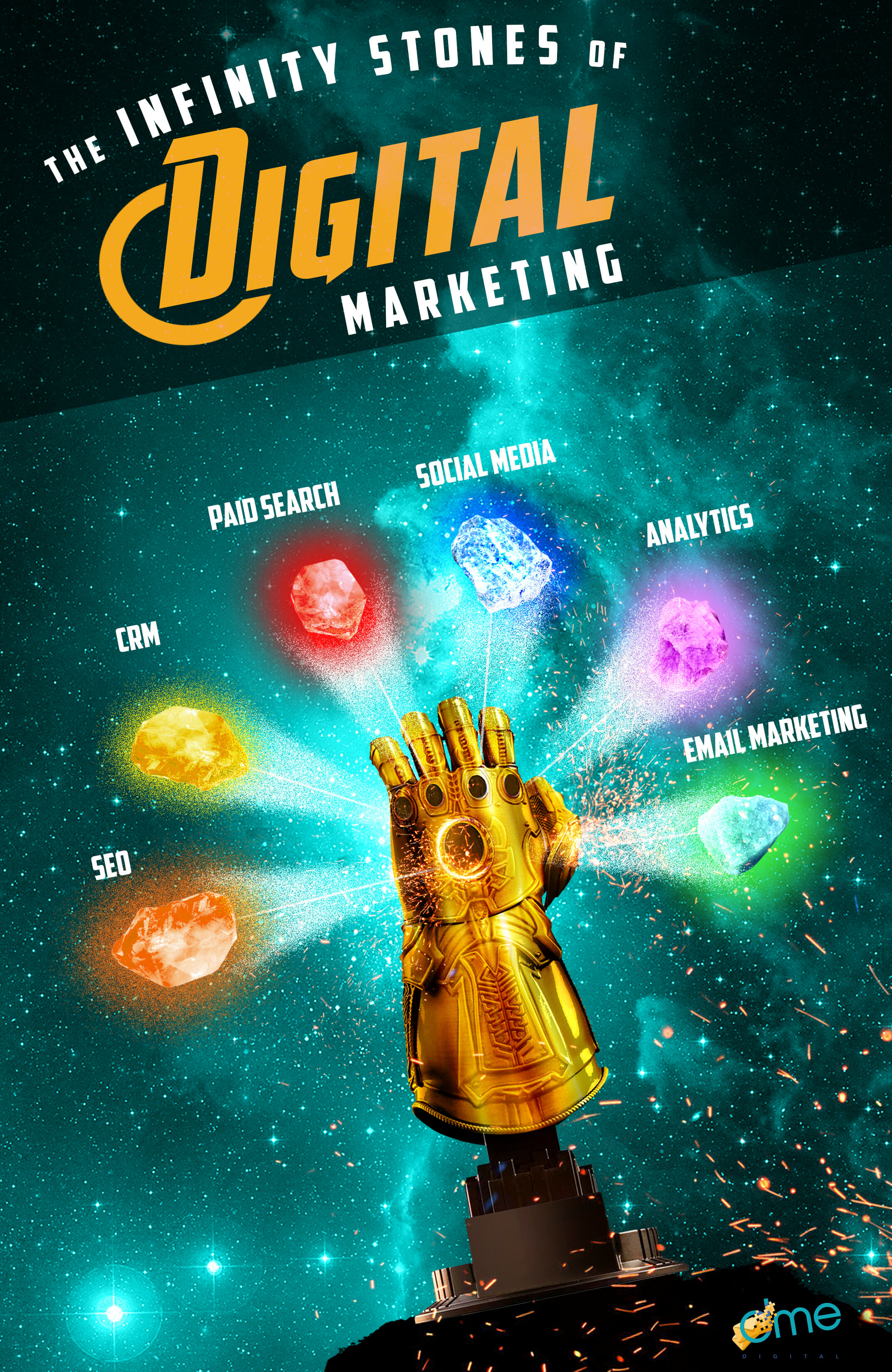 The Six Digital Marketing Infinity Stones
