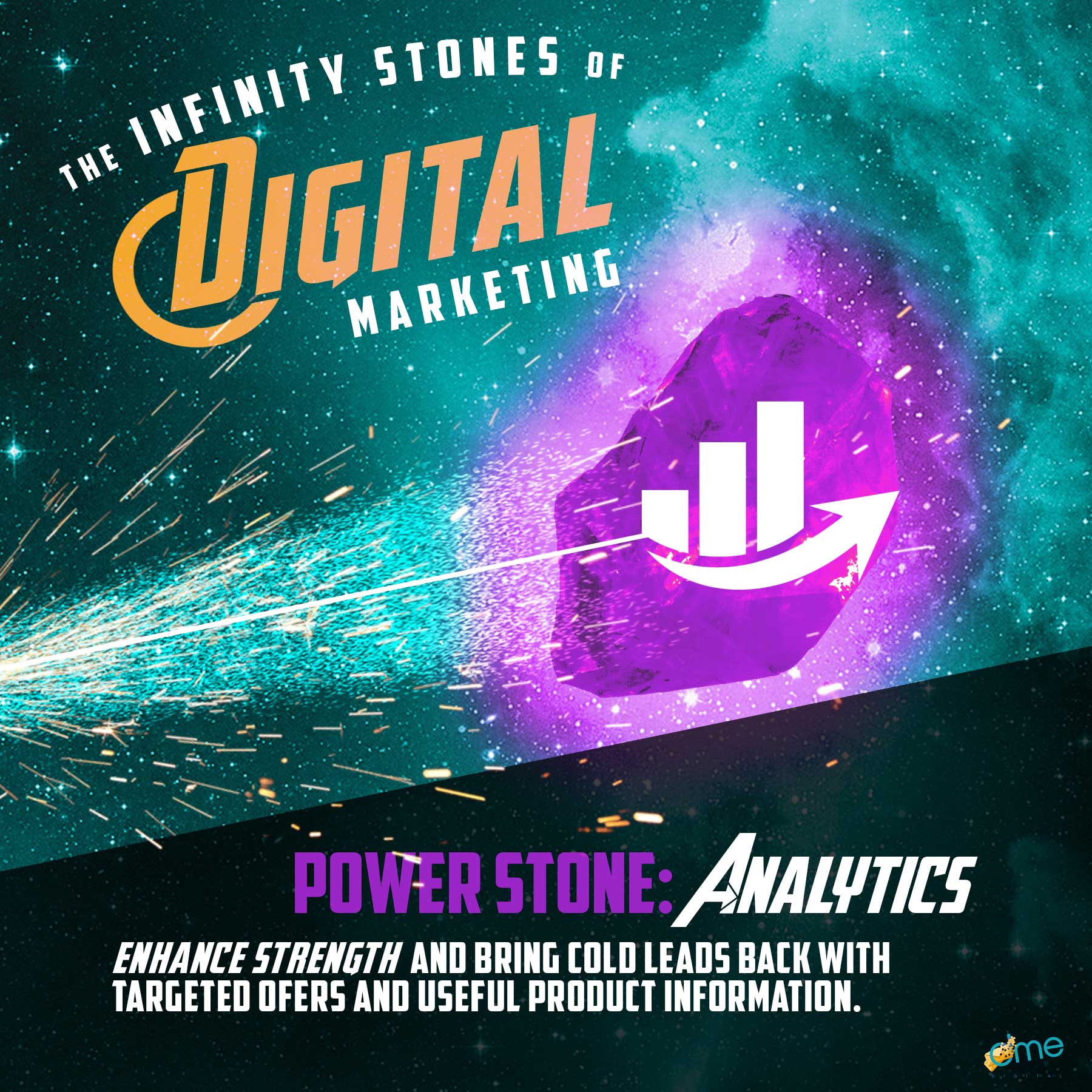 The power stone of digital marketing is analytics.
